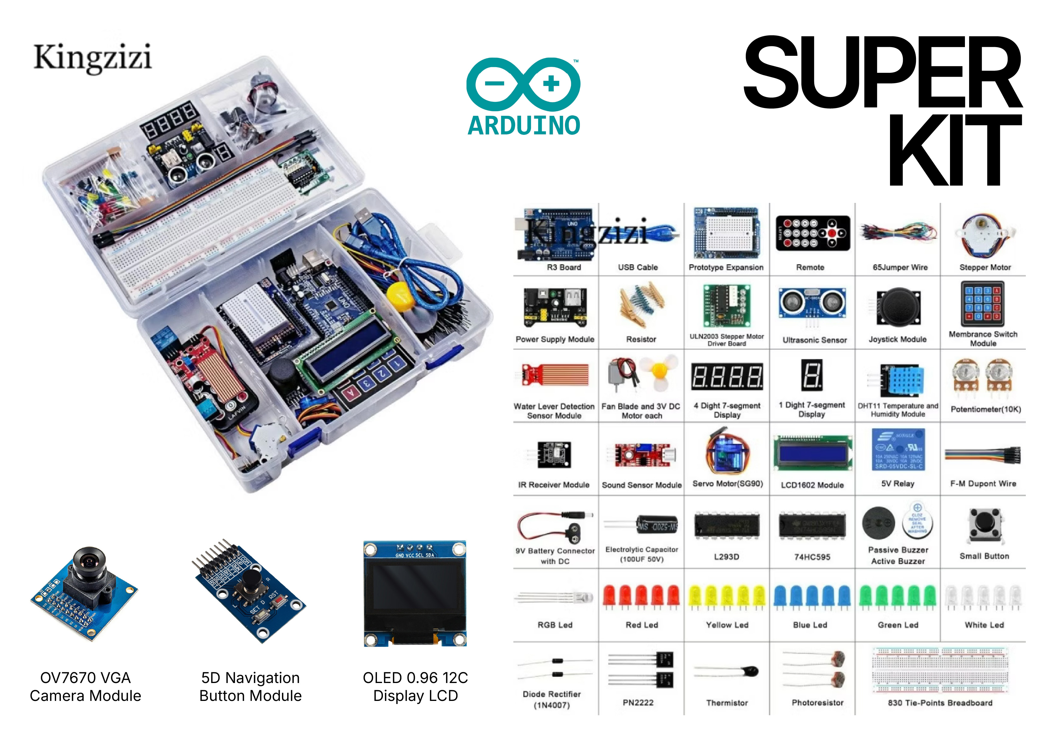 Arduino tools